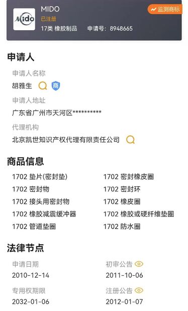 چین Guangzhou Tianhe Qianjin Midao Oil Seal Firm گواهینامه ها